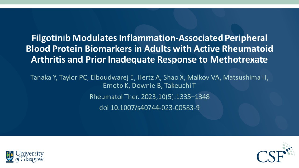 Publication thumbnail: Filgotinib Modulates Inflammation-Associated Peripheral Blood Protein Biomarkers in Adults with Active Rheumatoid Arthritis and Prior Inadequate Response to Methotrexate