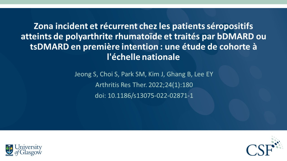 Publication thumbnail: Zona incident et récurrent chez les patients séropositifs atteints de polyarthrite rhumatoïde et traités par bDMARD ou tsDMARD en première intention : une étude de cohorte à l'échelle nationale