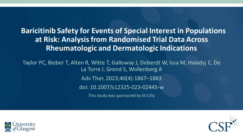 Publication thumbnail: Baricitinib Safety for Events of Special Interest in Populations at Risk: Analysis from Randomised Trial Data Across Rheumatologic and Dermatologic Indications