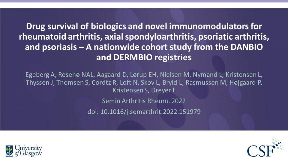 Publication thumbnail: Drug survival of biologics and novel immunomodulators for rheumatoid arthritis, axial spondyloarthritis, psoriatic arthritis, and psoriasis – A nationwide cohort study from the DANBIO and DERMBIO registries