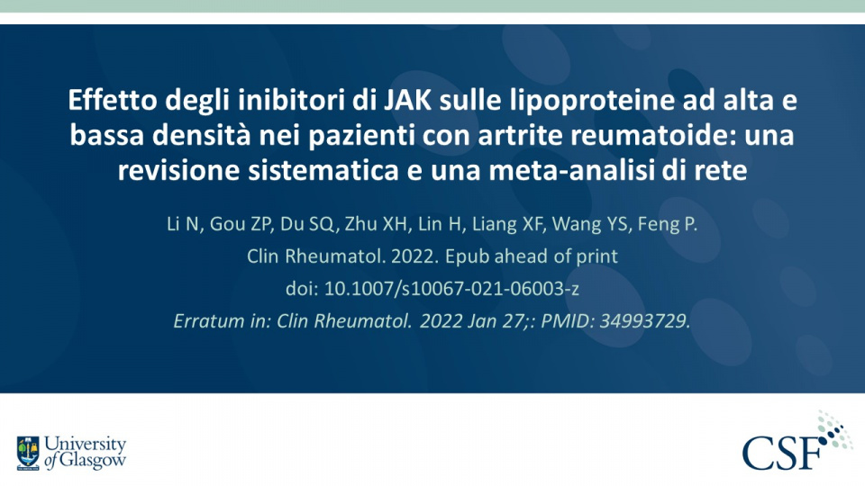 Publication thumbnail: Effetto degli inibitori di JAK sulle lipoproteine ad alta e bassa densità nei pazienti con artrite reumatoide: una revisione sistematica e una meta-analisi di rete