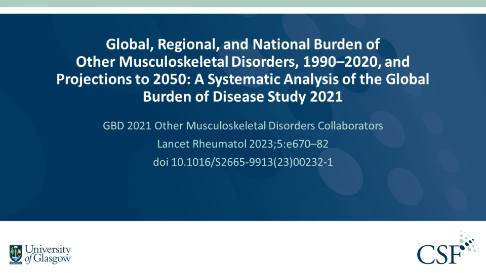 Publication thumbnail: Global, Regional, and National Burden of Other Musculoskeletal Disorders, 1990–2020, and Projections to 2050: A Systematic Analysis of the Global Burden of Disease Study 2021