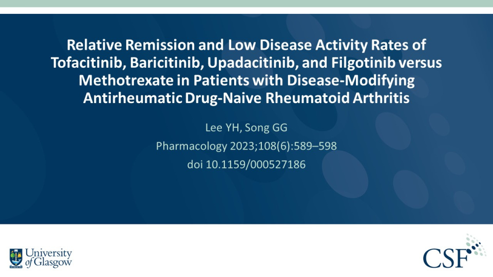 Publication thumbnail: Relative Remission and Low Disease Activity Rates of Tofacitinib, Baricitinib, Upadacitinib, and Filgotinib versus Methotrexate in Patients with Disease-Modifying Antirheumatic Drug-Naive Rheumatoid Arthritis