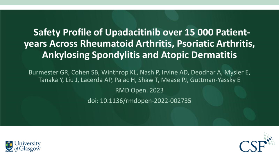 Publication thumbnail: Safety Profile of Upadacitinib over 15 000 Patient-years Across Rheumatoid Arthritis, Psoriatic Arthritis, Ankylosing Spondylitis and Atopic Dermatitis