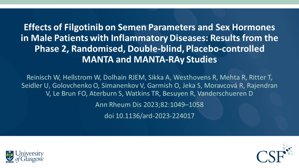 Publication thumbnail: Effects of Filgotinib on Semen Parameters and Sex Hormones in Male Patients with Inflammatory Diseases: Results from the Phase 2, Randomised, Double-blind, Placebo-controlled MANTA and MANTA-RAy Studies