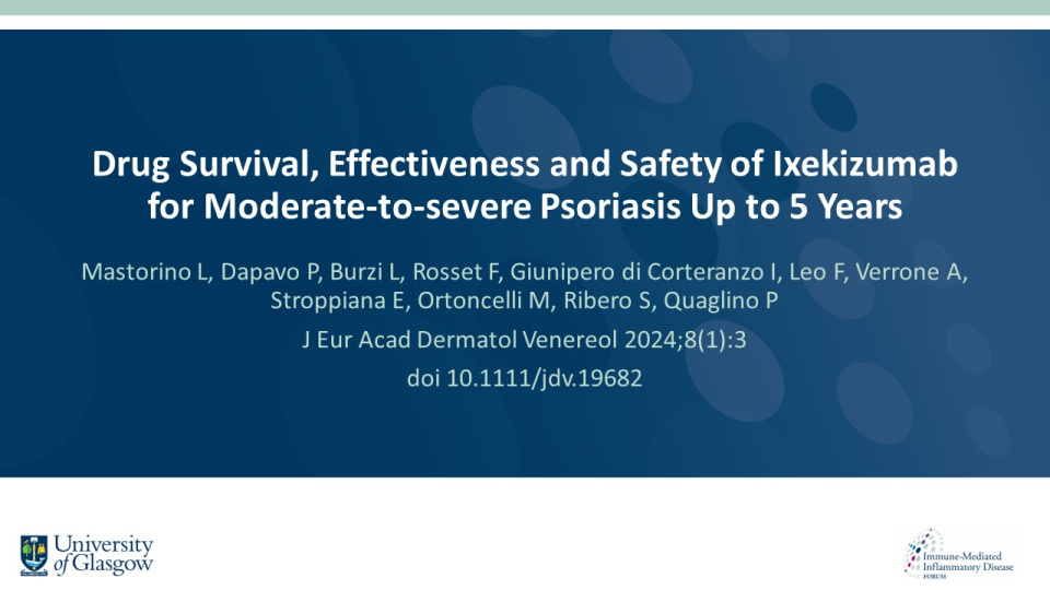 Publication thumbnail: Drug Survival, Effectiveness and Safety of Ixekizumab for Moderate-to-severe Psoriasis up to 5 Years