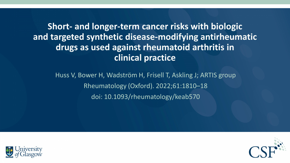 Publication thumbnail: Short- and longer-term cancer risks with biologic and targeted synthetic disease-modifying antirheumaticdrugs as used against rheumatoid arthritis in clinical practice
