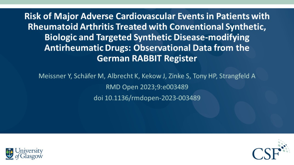 Publication thumbnail: Risk of Major Adverse Cardiovascular Events in Patients with Rheumatoid Arthritis Treated with Conventional Synthetic, Biologic and Targeted Synthetic Disease-modifying Antirheumatic Drugs: Observational Data from the German RABBIT Register