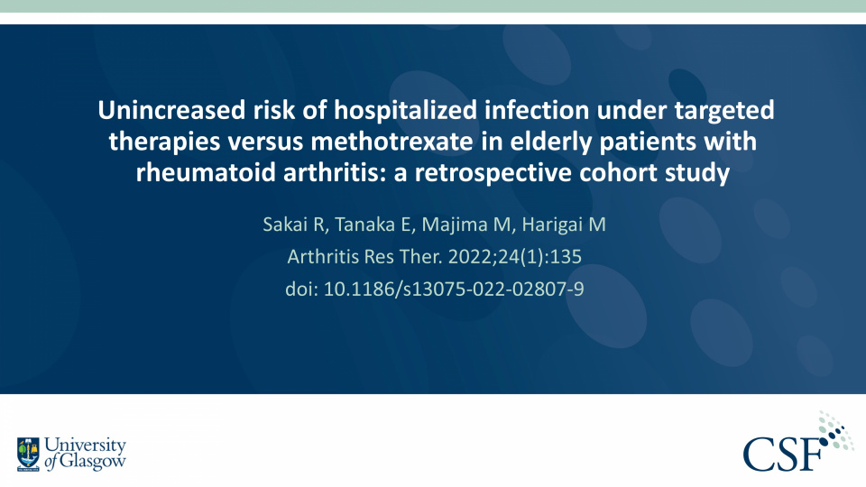 Publication thumbnail: Unincreased risk of hospitalized infection under targeted therapies versus methotrexate in elderly patients with rheumatoid arthritis: a retrospective cohort study