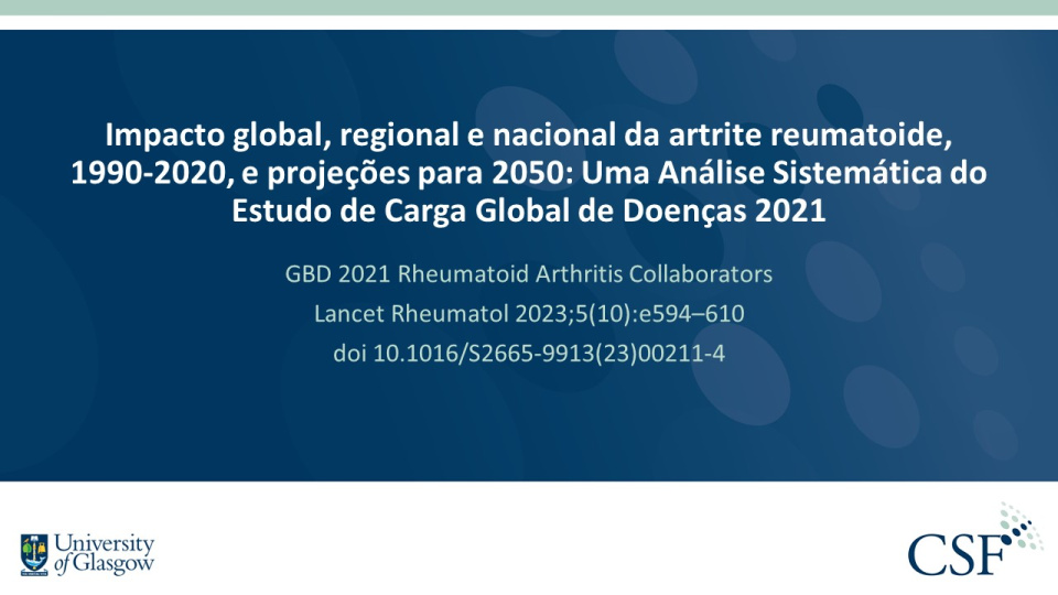 Publication thumbnail: Impacto global, regional e nacional da artrite reumatoide, 1990-2020, e projeções para 2050: Uma Análise Sistemática do Estudo de Carga Global de Doenças 2021