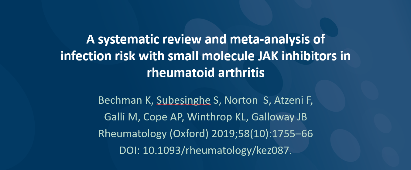 Publication thumbnail: Uma revisão sistemática e meta-análise do risco de infecção com os inibidores de JAK moléculas pequenas em artrite reumatoide