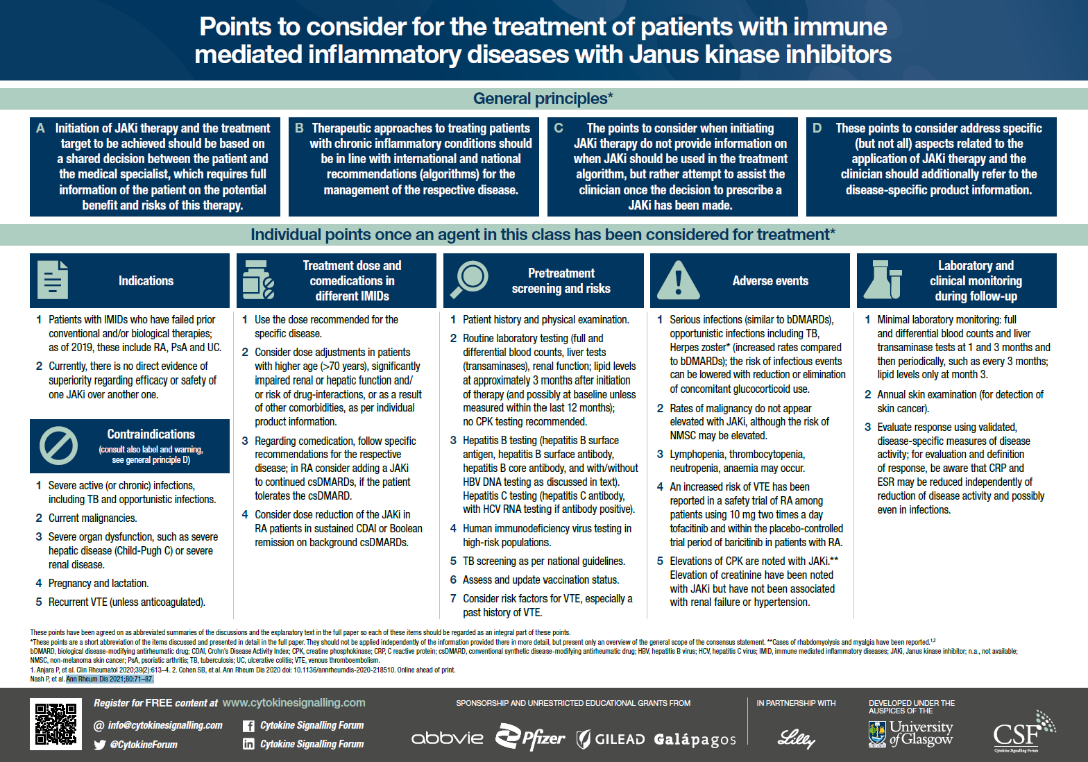 Publication thumbnail: Poster: JAKi Recommendations for Use