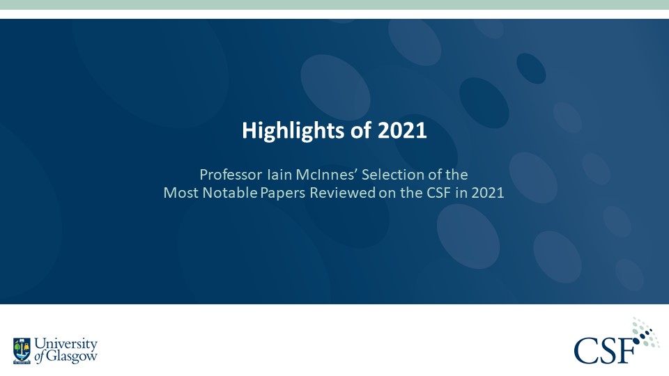 Publication thumbnail: Highlights of 2021