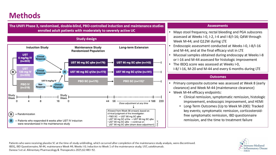 Publication thumbnail: Clinical trial: Association between early disease clearance and long-term outcomes—4-year results from the Phase 3 UNIFI study of ustekinumab in ulcerative colitis