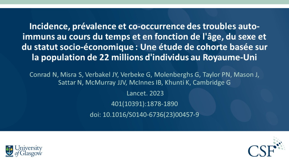 Publication thumbnail: Incidence, prévalence et co-occurrence des troubles auto-immuns au cours du temps et en fonction de l'âge, du sexe et du statut socio-économique : Une étude de cohorte basée sur la population de 22 millions d'individus au Royaume-Uni