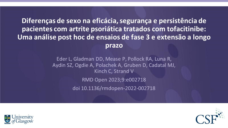 Publication thumbnail: Diferenças de sexo na eficácia, segurança e persistência de pacientes com artrite psoriática tratados com tofacitinibe: Uma análise post hoc de ensaios de fase 3 e extensão a longo prazo