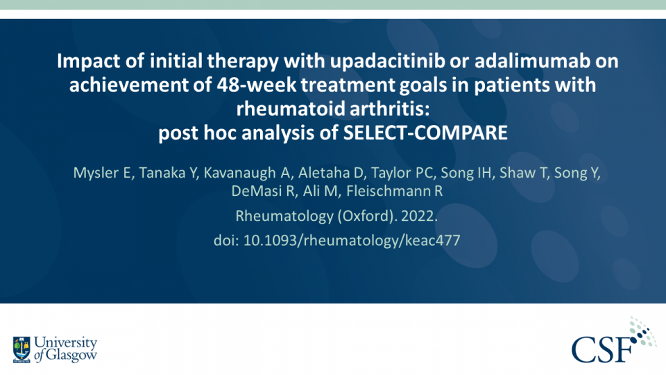 Publication thumbnail: Impact of initial therapy with upadacitinib or adalimumab on achievement of 48-week treatment goals in patients with rheumatoid arthritis:  post hoc analysis of SELECT-COMPARE