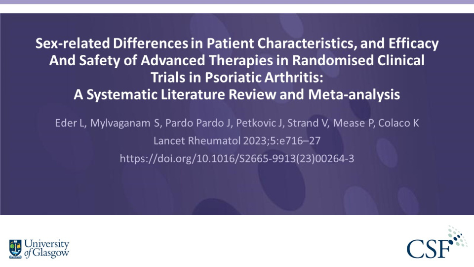 Publication thumbnail: Sex-related Differences in Patient Characteristics, and Efficacy and Safety of Advanced Therapies in Randomised Clinical Trials in Psoriatic Arthritis: A Systematic Literature Review and Meta-analysis